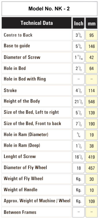 New Karachi Engineering