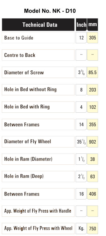New Karachi Engineering