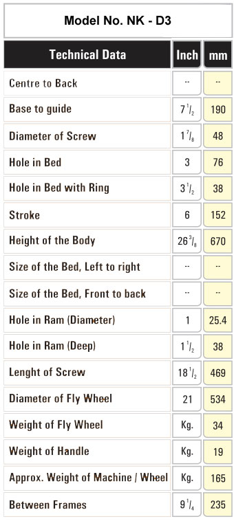 New Karachi Engineering